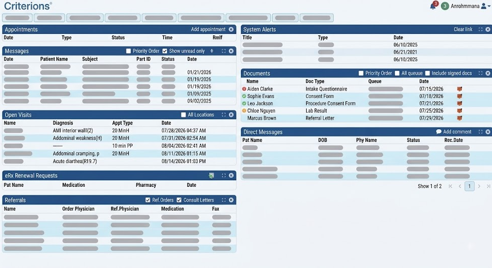 Criterions EHR provider dashboard showing appointments, messages, open visits, and referrals