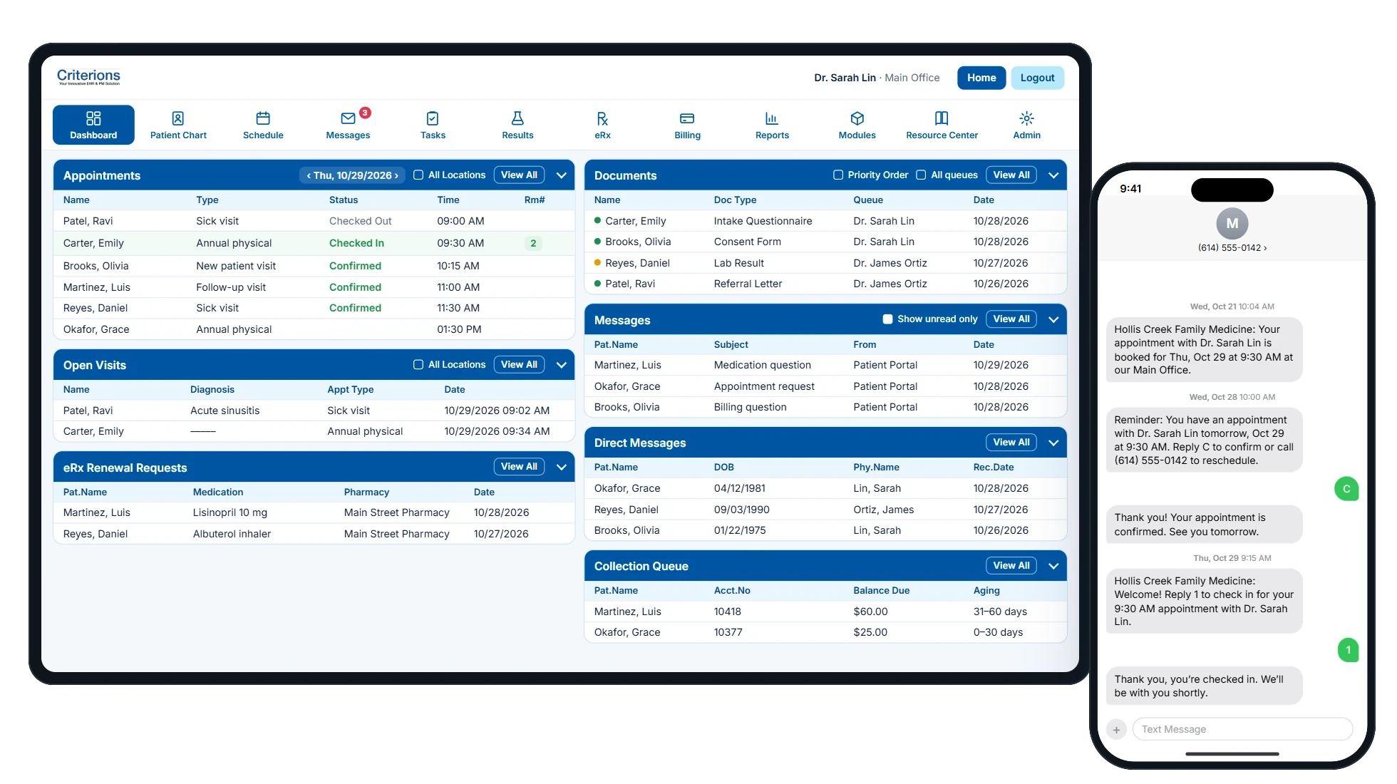 Criterions EHR dashboard with today's appointments, open visits, documents, messages and eRx renewal requests, next to a patient's phone showing appointment and check-in texts